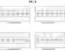 Fig. 09 - Ferroelectric material-based three-dimensional flash memory, and manufacture thereof