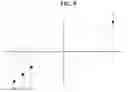 Fig. 10 - Ferroelectric material-based three-dimensional flash memory, and manufacture thereof