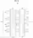Fig. 13 - Ferroelectric material-based three-dimensional flash memory, and manufacture thereof