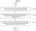 Fig. 15 - Ferroelectric material-based three-dimensional flash memory, and manufacture thereof