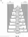 Fig. 02 - Coaxial contacts for 3D logic and memory