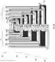 Fig. 03 - Coaxial contacts for 3D logic and memory