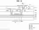 Fig. 12 - Display device having varying thickness insulating layer