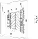 Fig. 07 - High-K dielectric materials comprising zirconium oxide utilized in display devices