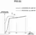 Fig. 24 - Photoelectric conversion apparatus and photoelectric conversion system