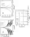 Fig. 45 - Apparatus for integrated microwave photonics on a sapphire platform, method of forming same, and applications of same