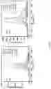 Fig. 47 - Apparatus for integrated microwave photonics on a sapphire platform, method of forming same, and applications of same