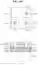 Fig. 109 - Light emitting diode stack including hydrophilic material layer