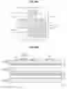 Fig. 25 - Light emitting diode stack including hydrophilic material layer