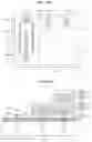 Fig. 64 - Light emitting diode stack including hydrophilic material layer