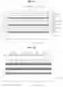 Fig. 81 - Light emitting diode stack including hydrophilic material layer