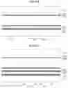 Fig. 87 - Light emitting diode stack including hydrophilic material layer