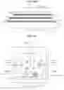 Fig. 96 - Light emitting diode stack including hydrophilic material layer