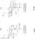Fig. 03 - Crossbar array circuits with 2T1R RRAM cells for low voltage operations
