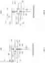 Fig. 09 - Crossbar array circuits with 2T1R RRAM cells for low voltage operations