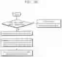 Fig. 14 - Display device