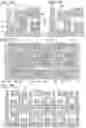 Fig. 08 - Display device and driving method of display device