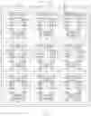 Fig. 02 - Display panel, manufacturing method, driving method and display device