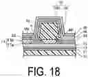 Fig. 19 - Display device
