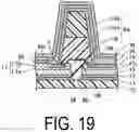 Fig. 20 - Display device