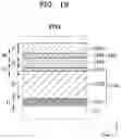 Fig. 28 - DISPLAY DEVICE