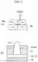 Fig. 10 - Display device having a sensor disposed under the display panel