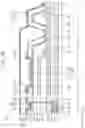 Fig. 33 - ORGANIC LIGHT EMITTING DIODE DISPLAY DEVICE