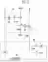 Fig. 09 - Method of compensating for degradation of display device