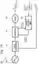 Fig. 15 - Semiconductor device