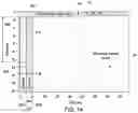 Fig. 13 - Systems and methods for junction termination of wide band gap super-junction power devices