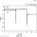 Fig. 14 - Systems and methods for junction termination of wide band gap super-junction power devices