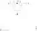 Fig. 25 - Integrated circuit, system and method of forming same