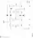 Fig. 33 - Integrated circuit, system and method of forming same