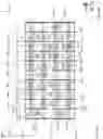 Fig. 40 - Integrated circuit, system and method of forming same