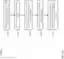 Fig. 41 - Integrated circuit, system and method of forming same