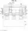 Fig. 36 - Semiconductor device