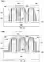 Fig. 12 - Structures of gate contact formation for vertical transistors