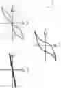 Fig. 17 - Negative capacitance transistor with external ferroelectric structure