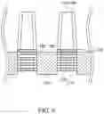 Fig. 07 - Semiconductor devices and methods of manufacturing thereof