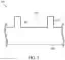 Fig. 04 - Semiconductor devices and methods of manufacturing thereof