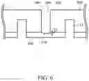 Fig. 07 - Semiconductor devices and methods of manufacturing thereof