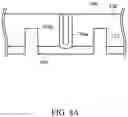 Fig. 10 - Semiconductor devices and methods of manufacturing thereof