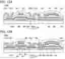 Fig. 13 - Metal oxide and transistor including the metal oxide