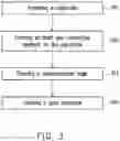 Fig. 05 - Semiconductor device and method of manufacturing the same