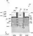Fig. 01 - Lightly-doped channel extensions
