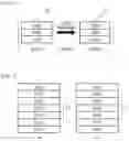 Fig. 03 - Magnetic tunnel junction device, magnetic memory using the same and method for manufacturing the same