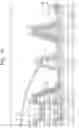 Fig. 24 - Display device