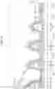 Fig. 25 - Display device