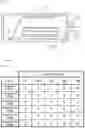 Fig. 19 - DISPLAY DEVICE