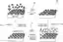 Fig. 01 - SURFACE COATED POROUS SUBSTRATES AND PARTICLES AND SYSTEMS AND METHODS THEREOF